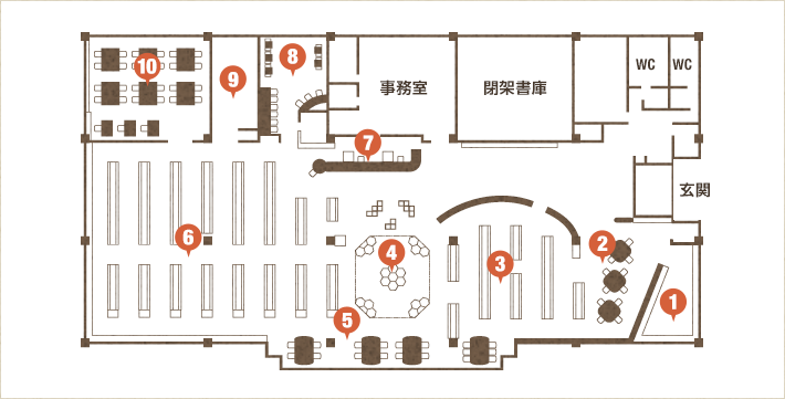 しんせいほんお森の館内